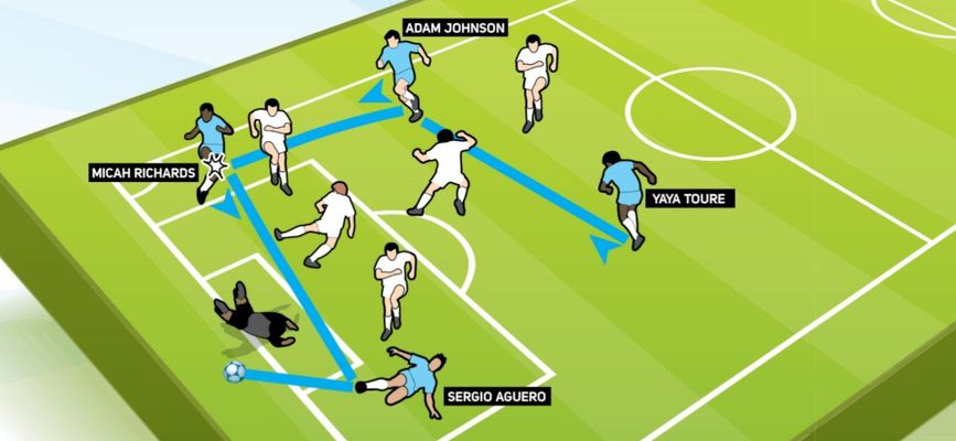 swansea home 2011 to 12 kun 1st goal2 swansea home 2011 to 12 kun 1st goal2