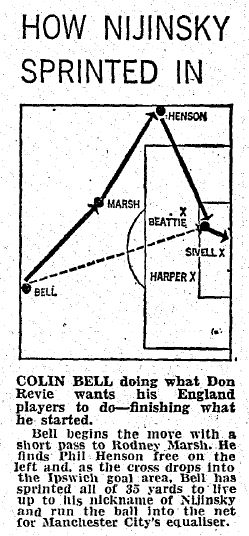 Ipswich away 1974 to 75 bell goal daily express 28 oct 74