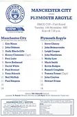 plymouth simod cup 1987 to 88 prog