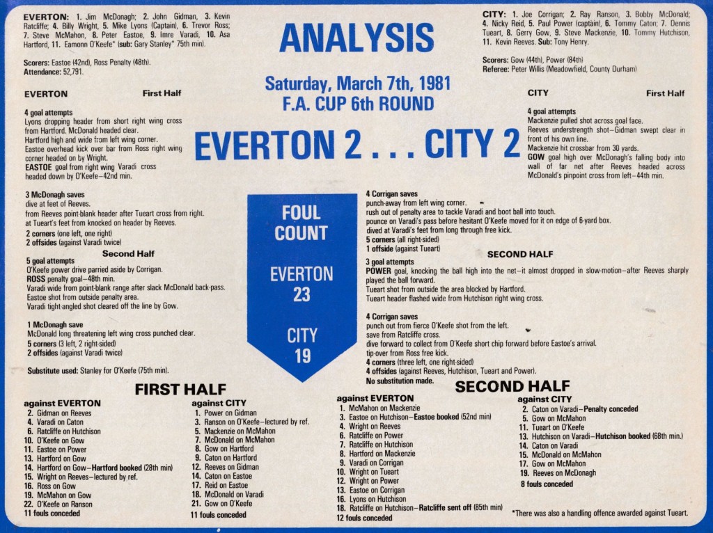 everton away fa cup 1980 to 81 match stats