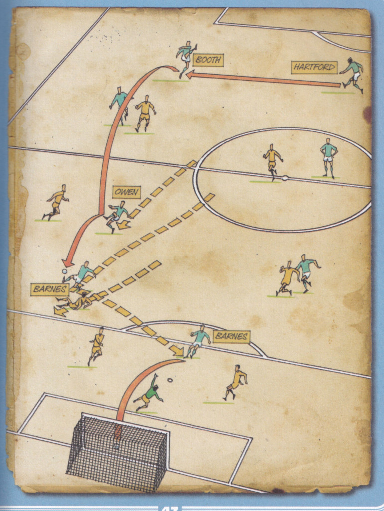 tottenham home 1976 to 77 barnes goal diagram