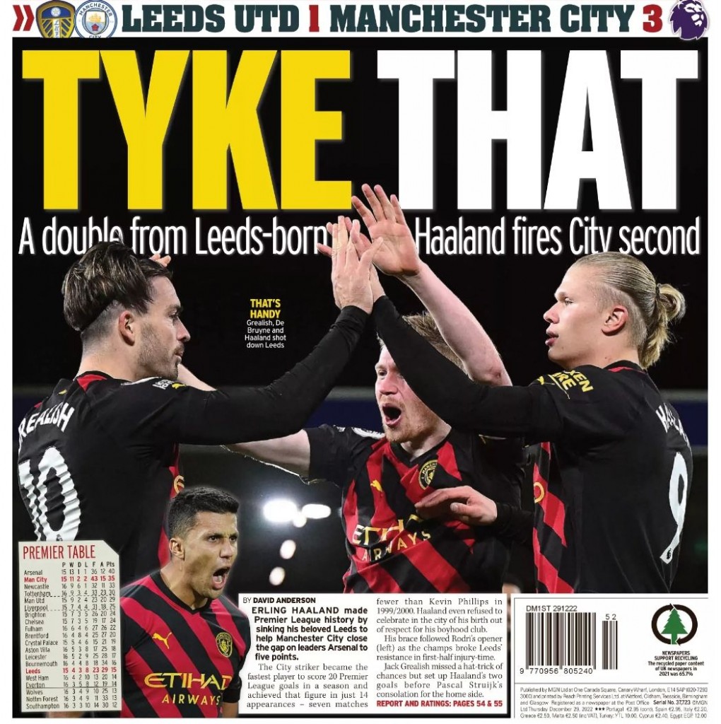 leeds away 2022 to 23 daily mirror 29 dec 2022