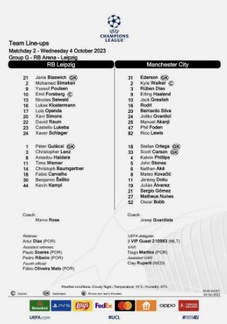 rb leipzig away 2023 to 24.teamsheet